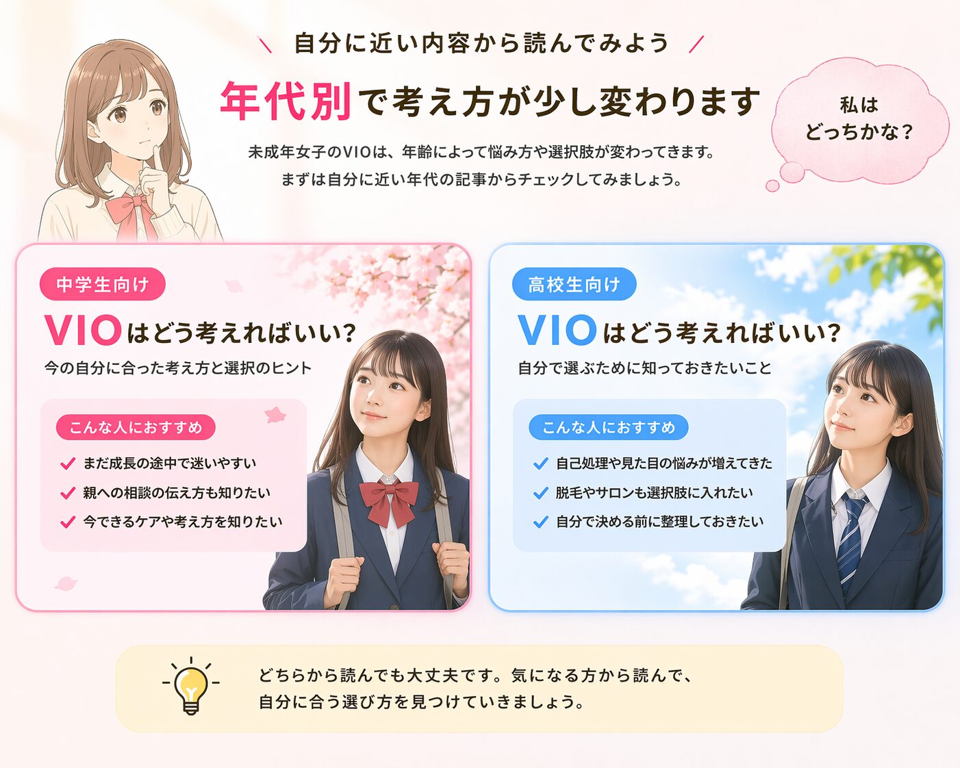 年代別分岐バナー画像