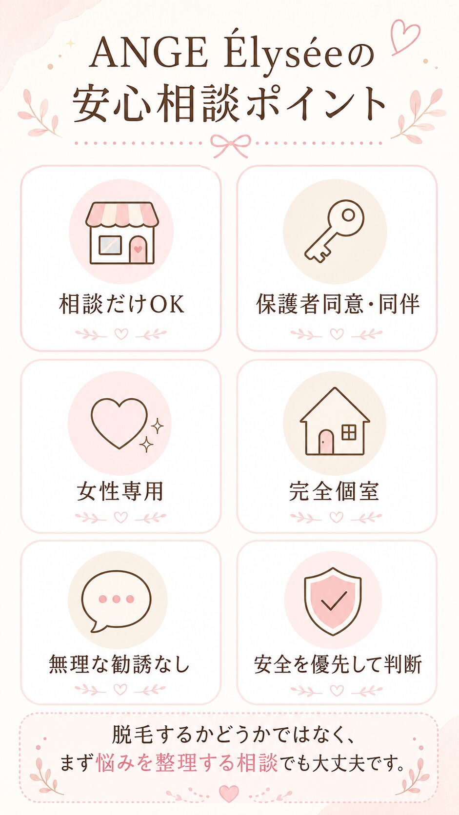 ANGE Élyséeの安心相談ポイント