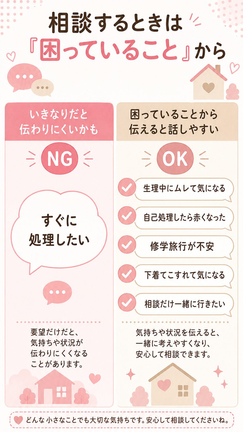 中学生女子がVIOの悩みを親や保護者に相談するときの伝え方